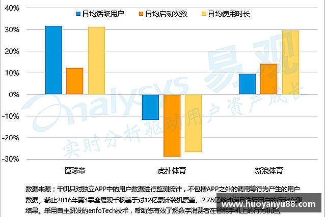 关于jbo竞博